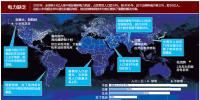 國外企業(yè)怎么做微<font color=