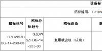 貴州<font color=