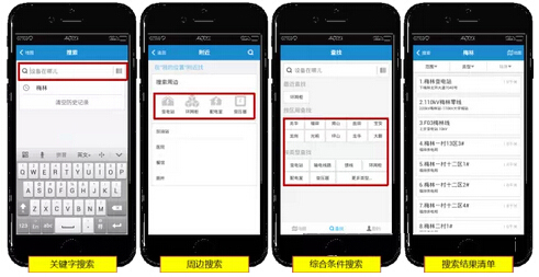 電網(wǎng)資源管家：挖掘電網(wǎng)大數(shù)據(jù)價(jià)值