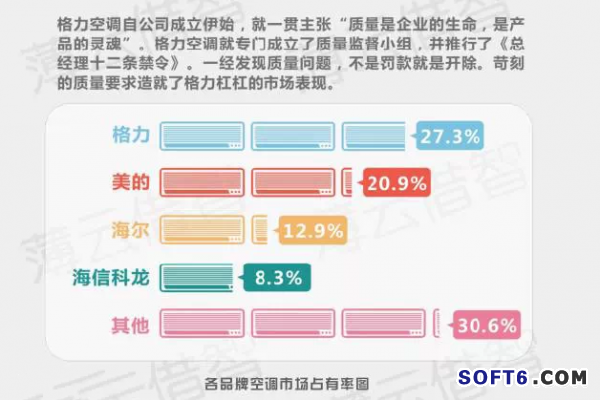 傳統(tǒng)企業(yè)與互聯(lián)網(wǎng)怎樣融合？