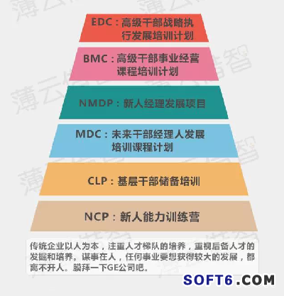 傳統(tǒng)企業(yè)與互聯(lián)網(wǎng)怎樣融合？