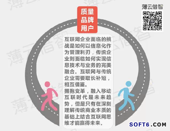 傳統(tǒng)企業(yè)與互聯(lián)網(wǎng)怎樣融合？