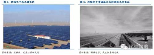 能源互聯(lián)網(wǎng)：產(chǎn)業(yè)鏈投資機(jī)遇在何方？