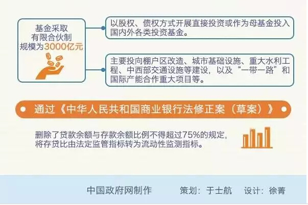 國務(wù)院：推進“互聯(lián)網(wǎng)+”行動，形成經(jīng)濟發(fā)展新動能