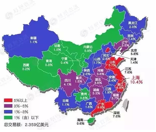 中國(guó)各省股市被套排行榜，多空最終決戰(zhàn)日或在7月17