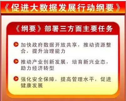 大數(shù)據(jù)頂層設(shè)計(jì)印發(fā)了！