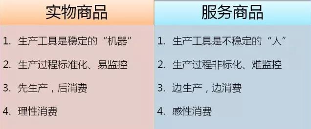 從“人員自聘”到“人員眾包”，傳統(tǒng)IT服務(wù)商的生死穿越