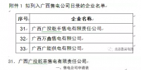 廣西第三批售電公司名單公示