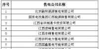 江西不再“一枝獨(dú)秀” 一波售電公司來(lái)襲！