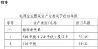 省級<font color=