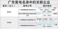 廣東售電市場有哪些關(guān)聯(lián)企業(yè)？什么是關(guān)聯(lián)企業(yè)？