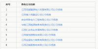江西新公示10家售電公司信息