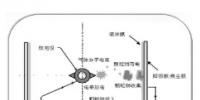 660兆瓦<font color=