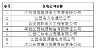 江西再公示售電公司名單 部分為跨省區(qū)售電公司