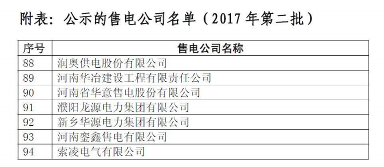 河南電力交易中心公示第二批售電公司！
