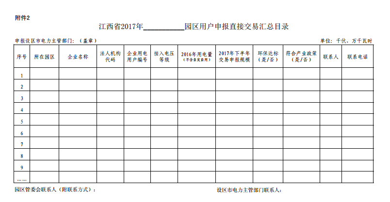 江西:開(kāi)展省內(nèi)工業(yè)園區(qū)企業(yè)委托售電公司參與直接交易