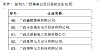 廣西新公示7家售電公司信息