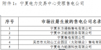 寧夏再增5家售電公司參與售電