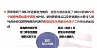 新型城市<font color=