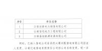 昆明電力交易中心最新公示5家售電公司