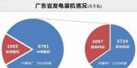 數據丨<font color=