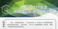 一圖讀懂《<font color=