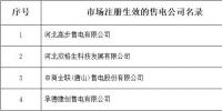 冀北新增31家售電公司
