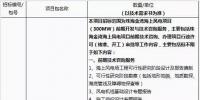 【招標(biāo)】廣東粵電珠海金灣<font color=