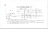 2017—2019年青海電網(wǎng)輸配電價公布