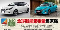 新能源汽車哪家強 細數(shù)全球銷量排行