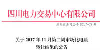 四川11月第二周市場化電量轉(zhuǎn)讓結(jié)果:省內(nèi)成交電量12170.3049萬千瓦時