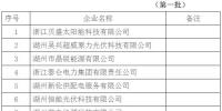 浙江湖州戶用光伏規(guī)范企業(yè)名單:前三批18家企業(yè)入圍