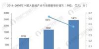我國<font color=