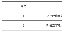 新疆新公示30家<font color=
