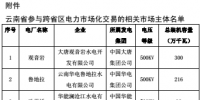 廣州發(fā)布《關(guān)于開展12月云南送廣東月度增量掛牌交易的通知》