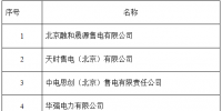 黑龍江第二批<font color=