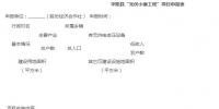 浙江平陽縣關于建立“光伏小康工程”項目庫的通知