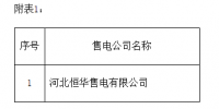 冀北電力交易中心關(guān)于受理注冊(cè)的<font color=