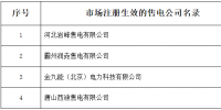 冀北新增26家<font color=