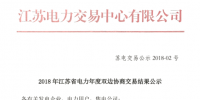 江蘇雙邊協(xié)商交易落幕:成交電量1429億千瓦時(shí) 均價(jià)370.57元/兆瓦時(shí)