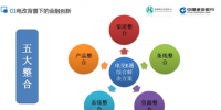 全國首個電力交易綜合金融服務平臺上線運行