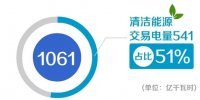 北京<font color=