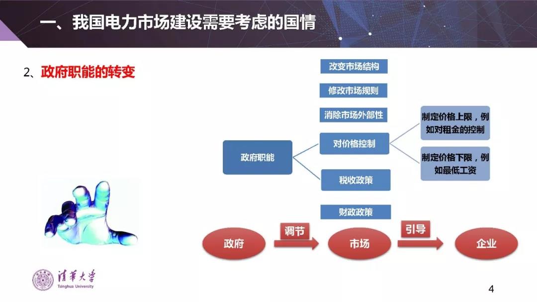 清華大學(xué)夏清：適應(yīng)我國(guó)國(guó)情的電力市場(chǎng)模式選擇（PPT）