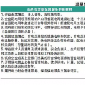 售電公司都在看增量配電業(yè)務(wù) 具體參與步驟了解嗎？