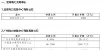 全國34個<font color=