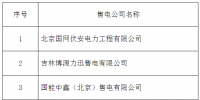 山東新公示25家售電公司