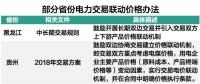 從甘肅直購(gòu)電困境一窺當(dāng)前電力市場(chǎng)生態(tài)圈現(xiàn)狀