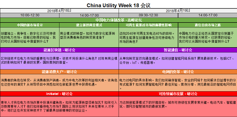 集結令- 2018 China Utility Week觀眾登記正式開啟！