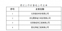 山西新增4家售電公司