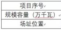 數(shù)十家企業(yè)意在競(jìng)爭(zhēng)<font color=